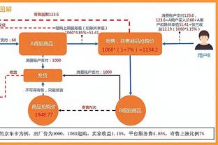 足球报：中超规定只允许1名非血缘归化报名，德尔加多以外援报名